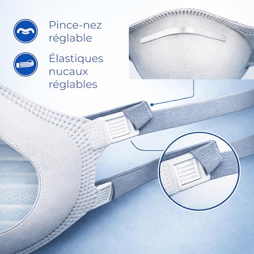 VENTUX SAFETY EQUIPMENT 6X FFP3 NR Masque de protection respiratoire en forme de coupe avec valve – Certifié CE 0370 selon EN 149:2001 +A1:2009 – Usage professionnel industrie et santé – vue 5