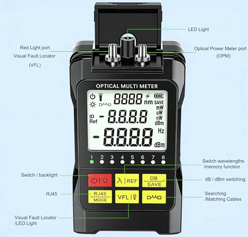 All-in-One Optischer Tester Lichtwellenleiter FTTH -70 dBm bis +10 dBm mit Funktion 15 mW Visueller Fehlerfinder, Netzwerkkabel-Tracker und Netzwerktests