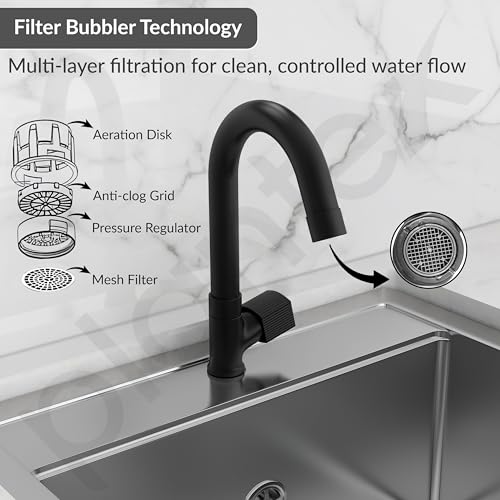 Image of Plantex Swan Neck for Bathroom with Brass Spindle /Pillar Cock Water Tap /Table Top Basin Tap with Teflon Tape - Pack of 1 (Black)