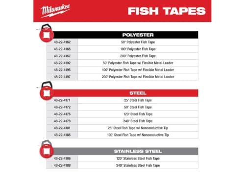 Milwaukee Electric - 50 FT. 1/8 Steel Fish Tape - Thumbnail 5