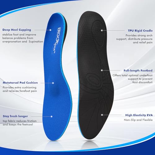 Image of ERGOfoot Metatarsalgia Insoles with Built-in Metatarsal Pad, Unisex | Shoe Inserts for Morton's Neuroma, Ball of Foot Pain Relief, Orthotic Arch Support, for Standing All Day