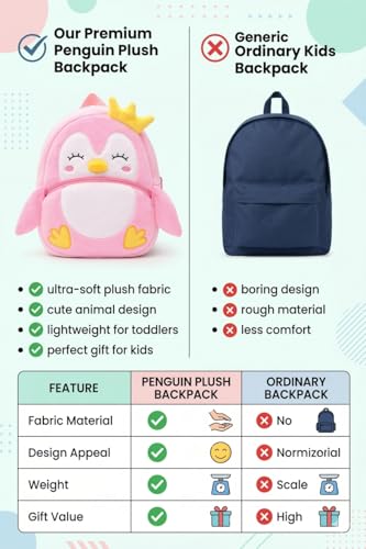 Image of Cartoon Plush Kids School Bag 2-6 Years | Soft Toy Backpack for Boys & Girls | Toddler Nursery Preschool Bag | Lightweight Adjustable Straps