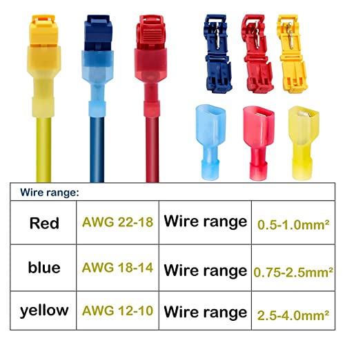 Reviews y listado de Conectores rápidos eléctricos los diez mejores. 17 Imagen adicional