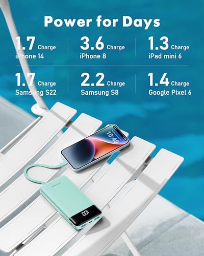 Image of charmast Portable Charger with Built in Cables, Power Bank with Cords Wires, Slim 10000mAh Travel Battery Pack 6 Outputs 3 Inputs 3A Fast Charging for Samsung Google Pixel LG Moto iPhone iPad