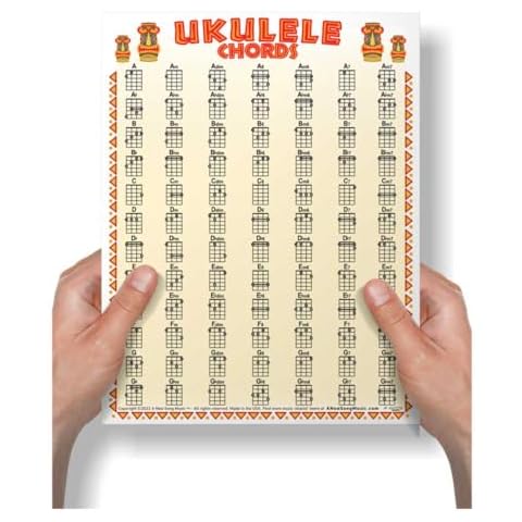 Laminated Ukulele 84 Chord Wall Chart Poster Chords Soprano Concert Tenor Beginner for Notebook | A New Song Music | 8.5 x 11 Cover