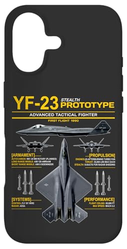 YF-23 �X�e���X�퓬�@ �~���^���[ �W�F�b�g�d�l �C���t�H�O���t�B�b�N �C�G���[ �X�}�z�P�[�X iPhone 17 �p