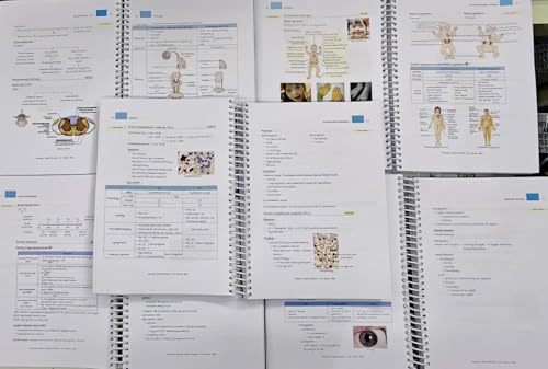 Image of Marrow World of Revision Notes (LATEST-EDITION - 9)(DEC-2025)(COMPLETE-SET 19 SUBJECTS)DIGITAL HD COLOURED PRINTED NOTES WITH SPIRAL BINDING-(2025-2026)