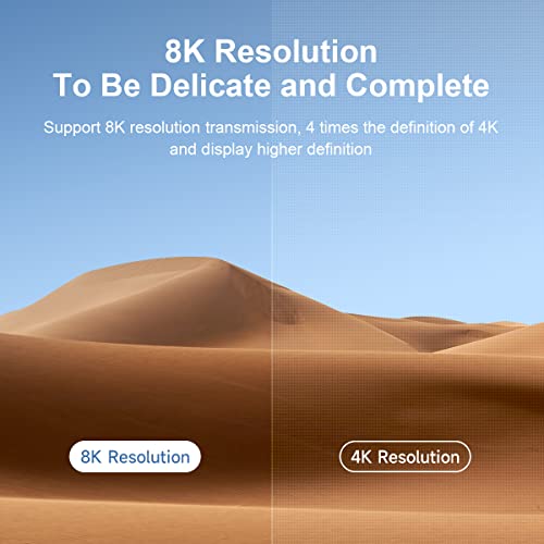 Hagibis Usb C To Displayport 1.4 Cable [8K@60Hz, 4K@144Hz, 2K@165Hz], Bidirectional Thunderbolt 3/4 Usb4 To Dp 32.4Gbps Hbr3 Alt Mode Adapter For Macbook Pro Air Imac Xps (6.6Ft) #TOP3