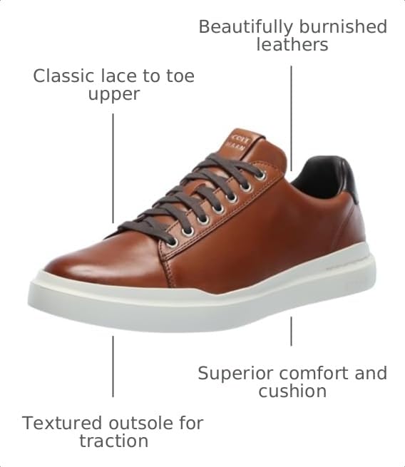 Image of Cole Haan Men's Grandpro Rally Lace-to-Toe Kittery Sneaker