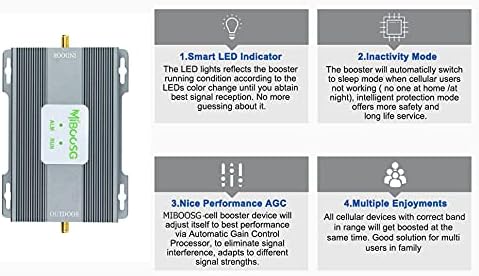 Verizon Cell Phone Signal Booster 4G 5G Verizon Cell Phone Booster Band 13 Cell Signal Booster Verizon Network Extender 4G LTE Signal Booster Cell Booster Extender for Home Boosts Data+Voice MIBOOSG