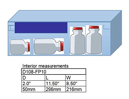 Biometric Fingerprint Safe - Advanced Security for Your Home - 11.75" (L) x 8.75 (W) - Top Loading Steel Design.