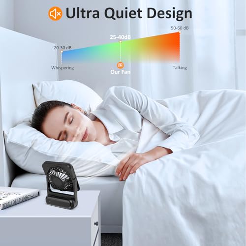 Tischventilator, USB Ventilator Akku von 12h Akkulaufzeit, Mini Ventilator Leise mit 3 Stufen, 135° Verstellbar, Ultraleise & Vibrationsfrei, Lüfter für Büro, Zuhause, Reise
