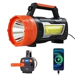 LED Rechargeable Hand Crank Flashlight