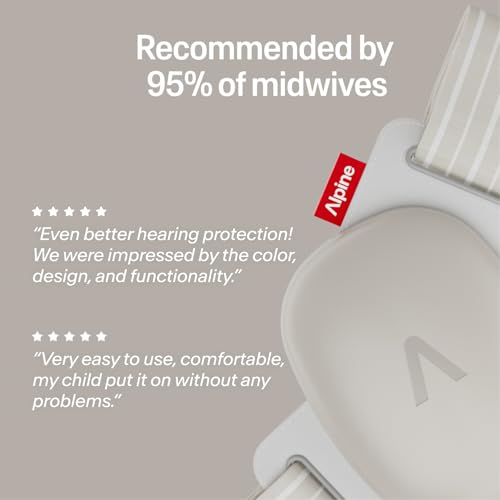 image for Alpine Hearing Protection Alpine Muffy Baby Comfort - Protects Hearing