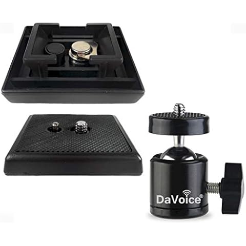 DaVoice Tripod Quick Release Plate Cover