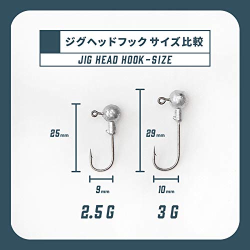 Amazon | DUKES ジグヘッド 50個 (2.5) | DUKES | フック・針