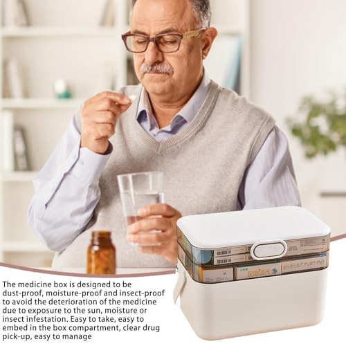 Caja de almacenamiento grande para medicamentos y botiquín portátil 7