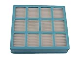 vhbw HEPA Filter Ersatz für CP0259/01, CRP495 für Staubsauger