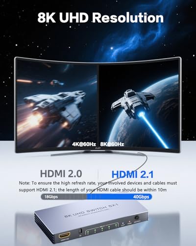 Image of HDMI Switch 4K 240Hz - New Upgrade 5 in 1 Out 8K@60Hz 4K@240Hz HDMI Switch with Remote Support 3D /HDR /HDCP2.3, Compatible with PS5 /4 Xbox Roku Apple TV Fire Stick 8k HDMI2.1 Switcher