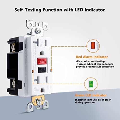 Omeenet 20 Amp Gfci Outlet, Tamper Resistant, Weather Resistant, Self Test Gfi Receptacle, 20Amp Ground Fault Circuit Interrupter Outlet For Indoor Or Outdoor Use, Ul Listed(2 Pack) #TOP4