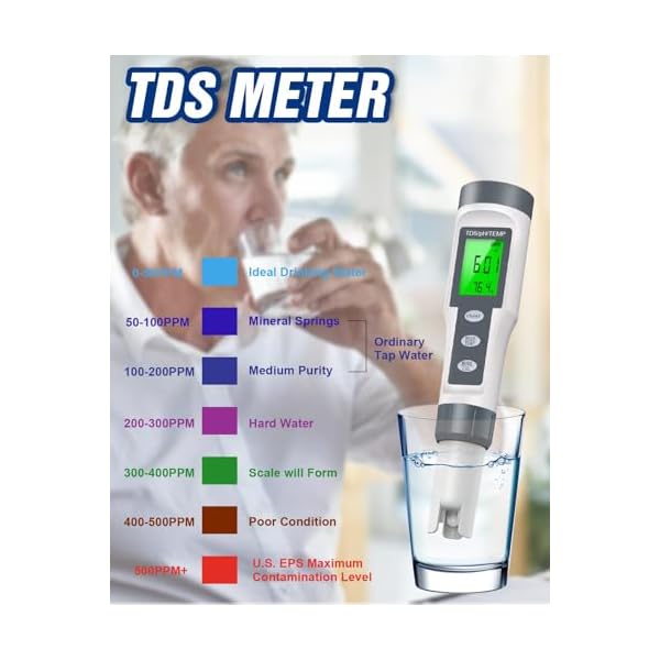 pH-Meter-TDSpHTemperature-3-in-1-pH-Meter-for-Water-0-14-pH-Measurement-Range-Digital-pH-Meter-001-High-Precision-Water-Quality-Digital-pH-Tester-with-ATC-pH-TDS-Test-Meter-for-Drinking-Water pH-Meter-TDSpHTemperature-3-in-1-pH-Meter-for-Water-0-14-pH-Measurement-Range-Digital-pH-Meter-001-High-Precision-Water-Quality-Digital-pH-Tester-with-ATC-pH-TDS-Test-Meter-for-Drinking-Water