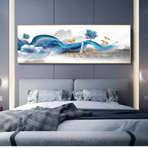 Impression toile paysage bleu abstrait pour relooker un mur blanc - 3