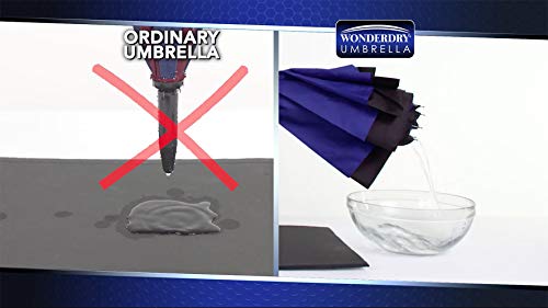 Parapluie pliant bleu de 78 cm pour protection pluie compacte