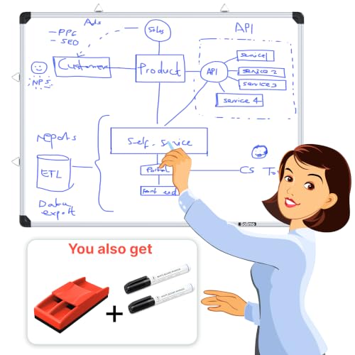 Image of Amazon Brand - Solimo Non-Magnetic Whiteboard & Chalkboard 6x4 Feet (180x120 cm) | 2 Markers + Duster | Dry Erase & Chalk Board | Home Office School Kids