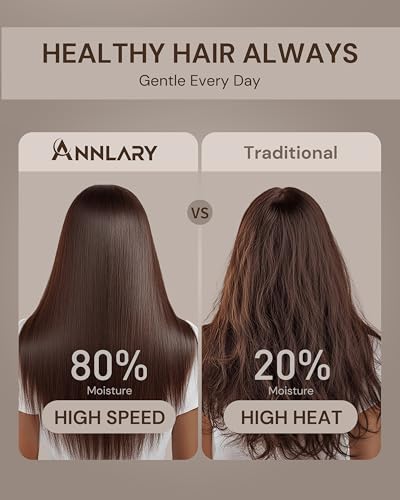 ANNLARY Plasmonic Hair Dryer with Diffuser for Curly Hair の商品画像 2