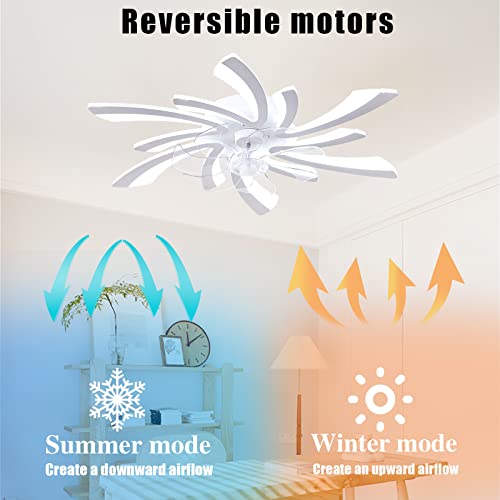 Ventilateur de plafond avec lumières et télécommande APP à 6 vitesses