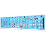 STAHAD Bassgitarren Akkordtabelle für Anfänger mit Großem Schriftbild Farblich Kodiertes Bass Akkorddiagramm Strapazierfähigem Papier für Musikschulen und Bass Training