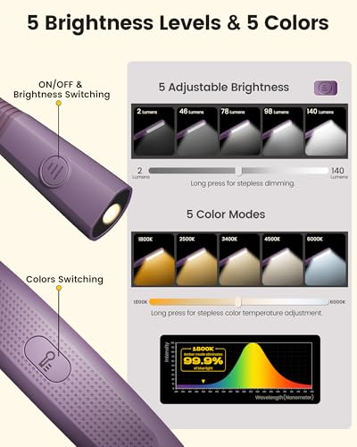 Image of Glocusent Bendable Neck Light, 100 Hours Reading Light for Book Lover Gifts | Hands-Free, Knitting, Crafting, Repairing, 5-Color, Stepless Dimming, Ergonomic, Rechargeable, Eye Care, Sleep Aid, Traveling
