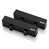 EMG