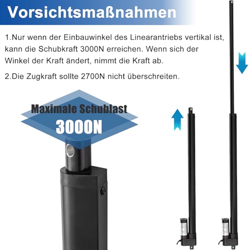 Jvnvlki 950mm Hub 3000N IP65 Wasserdicht Linearantrieb 12V Linear Actuator Linearmotor 5mm/s Mit Montagebügeln für Lift Coop Tür,Schrank, Fensteröffner, Türöffner, Home Automation