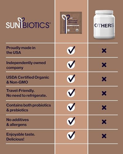 Image of Sunbiotics Activated Organic Sprouted Almonds - Oat Milk Chocolate, Pack of 2