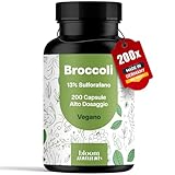 Bloom Naturals Beauty Supplements