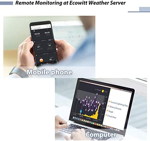 Ecowitt Wireless Lightning Detector Sensor, Accessory Sensor for Ecowitt Weather Station Ecosystem, WH57