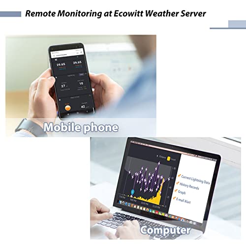 Wh57 Wireless Lightning Detector Sensor With Email Strike Alert, Lightning Detector Portable, 915 Mhz #TOP5