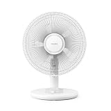 ventilador aruba blanco leroy merlin ROTACIÓN AUTOMÁTICA E INCLINACIÓN: Con 80° de rotación y 30° de inclinación, este ventilador de mesa blanco distribuye el aire de forma uniforme por toda la habitación.