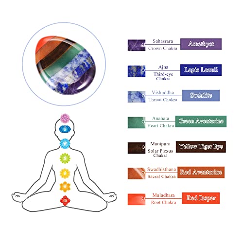 Crystaltears Chakra Worry Stone For Anxiety Healing Crystal Thumb Worry Stones Pocket Palm Stones Stress Relief Reiki Healing Meditation #TOP5