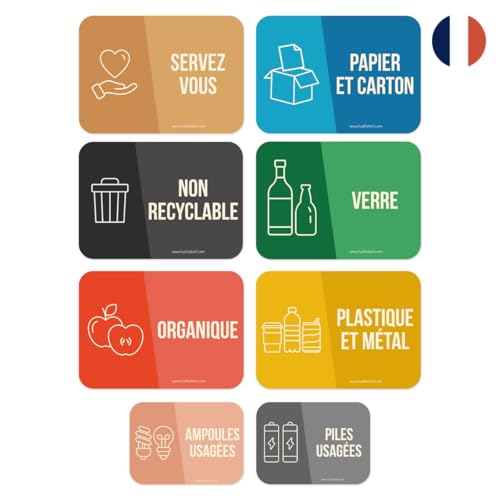 7 Étiquettes de Tri sélectif pour Poubelles - Modèle Entreprise