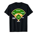 Who's on First? Baseball Diamond Fielding Card T Shirt