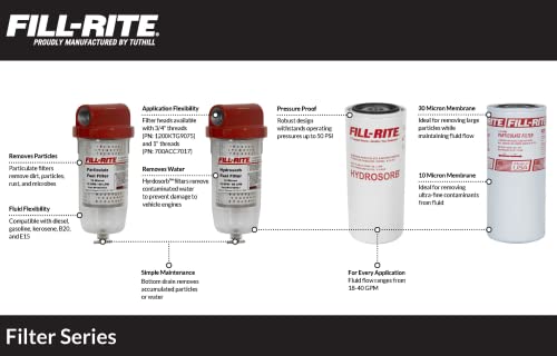 Image of Fill-Rite FR1810HC1 10 Mircron Hydrosorb 25 GPM Clear Bowl Fuel Filter with 3 /4 inch Filter Head