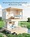 Aire Acondicionado Portatil 7000 BTU con Kit Ventana Imagen de Aire Acondicionado Portatil 7000 BTU con Kit Ventana