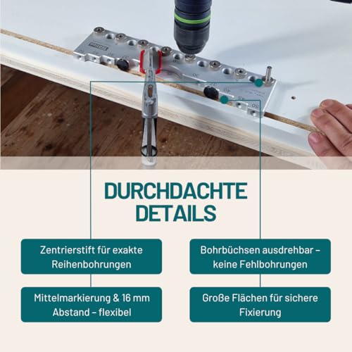 Toolioo Bohrlehre 32mm Abstandsmaß | Präzisions-Bohrschablone für Lochreihen & Bohrgruppen | 5mm Bohrdurchmesser (0-224mm) | CNC-gefertigt aus Aluminium | Made in Germany