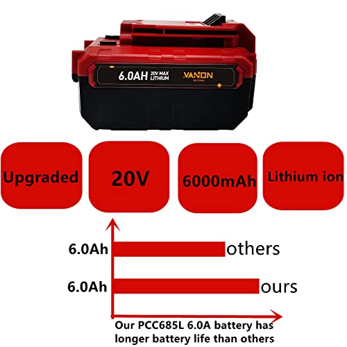 Vanon 2Packs Pcc685L Batteries 6.0Ah Replacement For Porter Cable 20V Lithium Battery Pcc685L Pcc685Lp Pcc682L Pcc680L Pcc680Lp 20Volts Batteries,Compatible With Porter Cable 20V Tools #TOP1