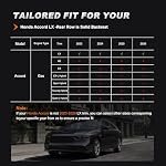 Custom Fit Seat Covers for Honda Accord 2023 2024 2025 2026 LX - Image 3