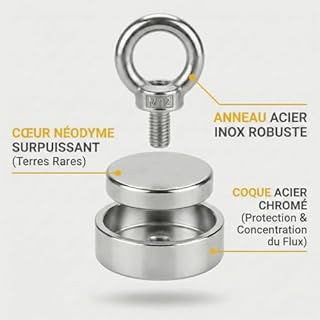 [Lot de 2] Aimant Placo Puissant Néodyme – Détecteur de Rails Métalliques pour Cloisons Sèches – Aimant Pot Chromé Fixation Ultra-Forte pour Bricolage, Pros & Particuliers – Diamètre 48mm