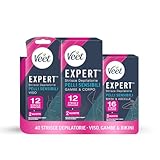 VEET