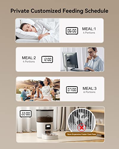 Imipaw Automatic Cat Feeders, 3L Timed Cat Dry Food Dispenser With Clog-Free Design, Auto Pet Feeder For Cats And Dogs, 1-4 Meals Per Day #TOP1